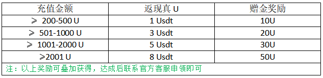 搜狗截图20230825181355.png