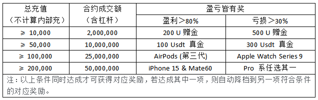 搜狗截图20230926125535.png