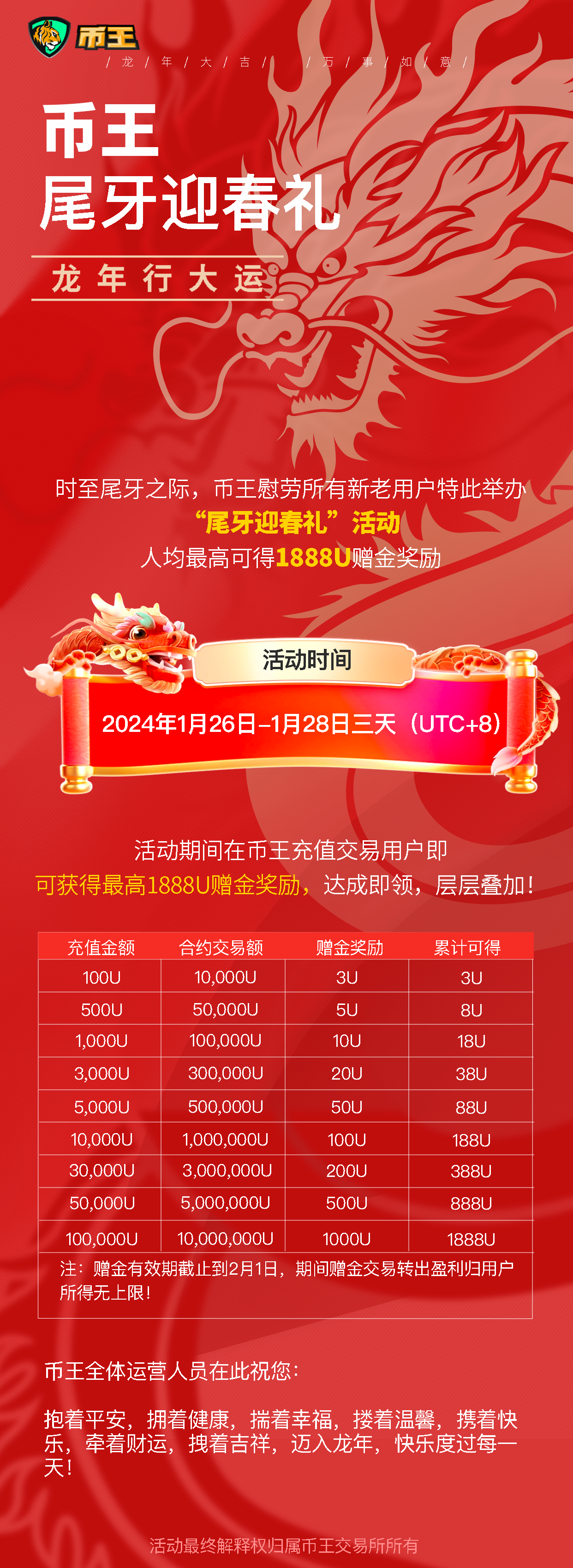 红色喜庆龙年祝福语新年海报.png