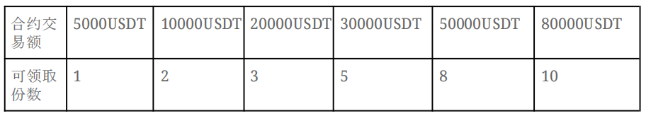 搜狗截图20240621124345.png