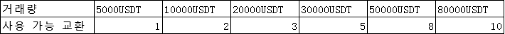 韩语.png