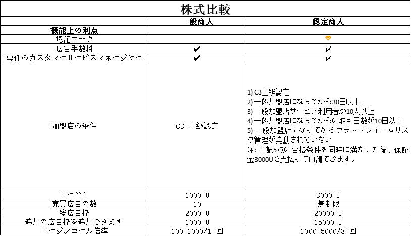 日语.png