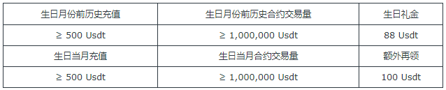搜狗截图20240703144142.png
