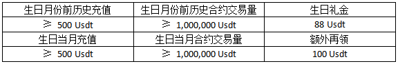 繁体.png